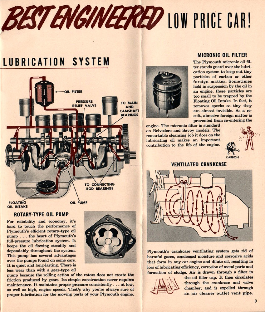 n_1954 Plymouth Hidden Values-09.jpg